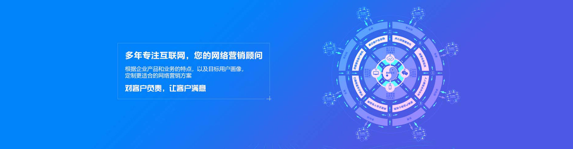 哈尔滨百度推广运营